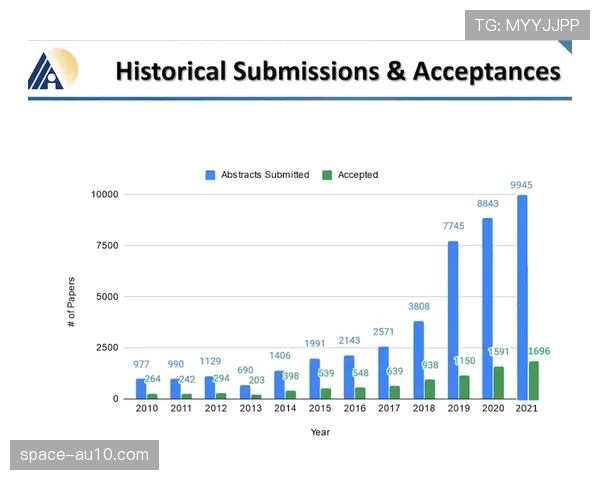 菠菜公司更新新赛季总冠军及各大奖项赔率